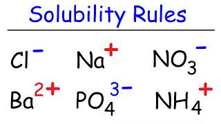 Solubility Rules [upl. by Rolyks]