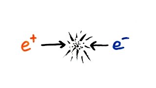 Antimatter Explained [upl. by Salta]