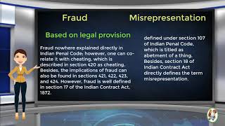 What is Difference Between Fraud amp Misrepresentation [upl. by Aisetra]