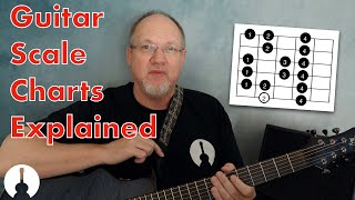 How to Read a Guitar Scale Chart [upl. by Delano]