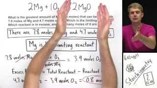 Limiting Reactant Practice Problem [upl. by Llessur]