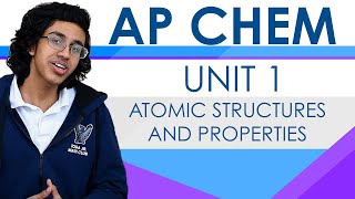 AP Chemistry Unit 1 Review Atomic Structure and Properties [upl. by Edna]