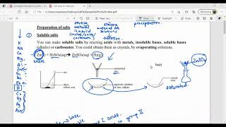 IGCSE Chemistry Salt preparation revision [upl. by Reivazx378]