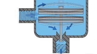 Bimetallic Steam Traps Operationmp4 [upl. by Padraic]