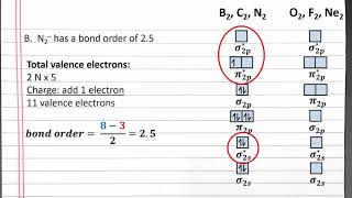 CHEM 101 Applying Molecular Orbital Theory [upl. by Daub]