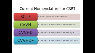 Video 7Nxstage End Treatment [upl. by Ifen]