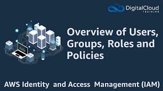 Overview of Users Groups Roles and Policies  AWS IAM [upl. by Eidoj]