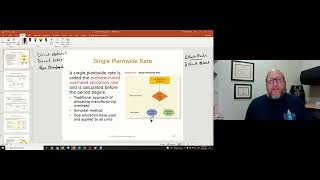 Managerial Accounting Chapter 4 [upl. by Ardnait409]