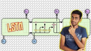 LSTM Networks  EXPLAINED [upl. by Ienttirb]