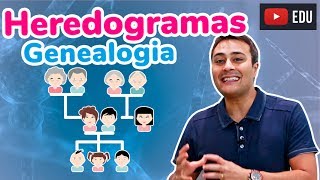 HEREDOGRAMA  GENEALOGIA  Prof Paulo Jubilut [upl. by Eniarda]