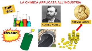 La Seconda rivoluzione industriale [upl. by Anorahs]