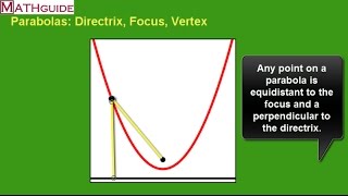 Parabolas Directrix Focus Vertex [upl. by Cralg743]