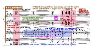 Debussy Nuages from Trois Nocturnes  A Level Music Analysis [upl. by Reidid]