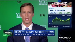 Disney has a long runway for growth YCGs portfolio manager [upl. by Naitsirhc]