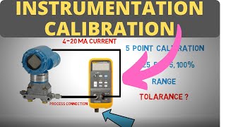 Instrumentation Calibration  An Introduction [upl. by Noah]