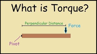 What is Torque  Physics [upl. by Nibroc]