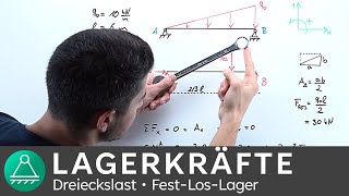 Lagerkräfte berechnen 5 dreieckige Streckenlast  Technische Mechanik 1  INGTUTOR [upl. by Atinuj60]