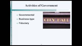 Categories of Local Government  Governmental amp NPO AccountingSpring 2014L1Professor Reck [upl. by Colene]