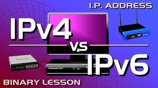 IP Address  IPv4 vs IPv6 Tutorial [upl. by Evadnee106]