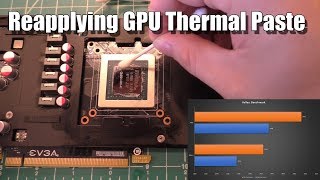 Replacing GPU Thermal Paste My Experience [upl. by Eimareg]