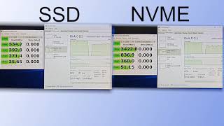 NVME vs SSD CrystalDiskMark Speed Test [upl. by Jannel]