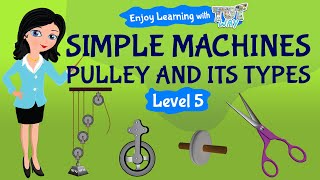 Pulley amp Types of Pulley  Grade 4 amp 5  Science  TutWay [upl. by Ettesoj]