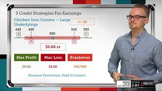 Credit Strategies For Earnings [upl. by Wsan]