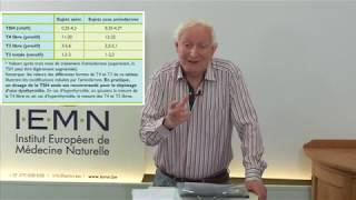 Dr JeanPierre WILLEM  Hypothyroïdie  description approche amp conseils thérapeutiques [upl. by Jentoft23]