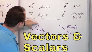 12  What are Vectors and Scalars [upl. by Ruhtracam]