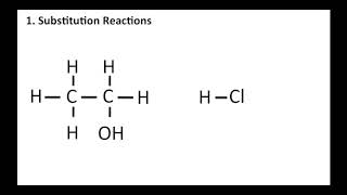 Organic Lesson 8 Substitution Addition and Elimination Reactions [upl. by Arabeila831]