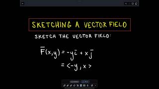 ❖ Vector Fields  Sketching in 2D and 3D ❖ [upl. by Singer]