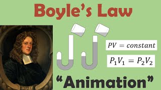 BOYLES LAW  Animation [upl. by Timon]