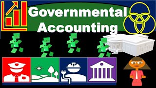 Governmental Accounting  Fund Accounting [upl. by Assira]