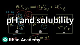 pH and solubility  Equilibrium  AP Chemistry  Khan Academy [upl. by Winfrid]