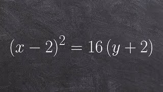 Identify the vertex focus and directrix of a parabola [upl. by Lindemann]