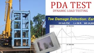 PDA Test  Dynamic Load Testing [upl. by Luiza]