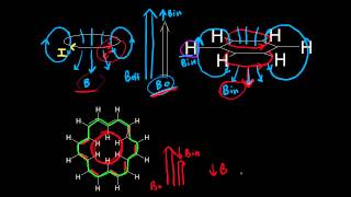 Diamagnetic anisotropy  Spectroscopy  Organic chemistry  Khan Academy [upl. by Lombardo927]