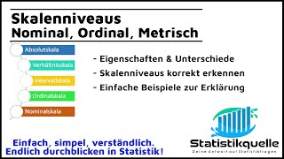 Skalenniveaus  Nominal Ordinal Metrisch  einfach erklärt [upl. by Bevash]