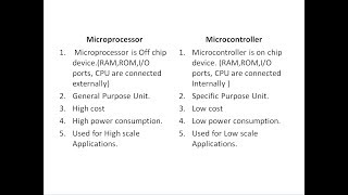 Microprocessor and Microcontroller difference [upl. by Nev824]