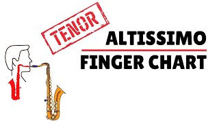 Ultimate Tenor Sax Altissimo Finger Chart [upl. by Stanwin]