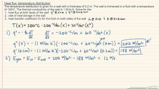 Heat Flux Temperature Distribution [upl. by Eignat]