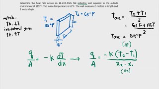 1  Intro and Conduction  Interpolation [upl. by Evans]