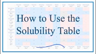 How to Use the Solubility Table  Chart [upl. by Akemehs]