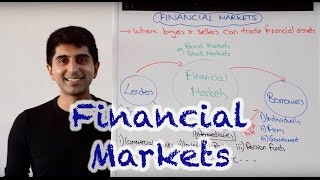 Financial Markets [upl. by Faxan]