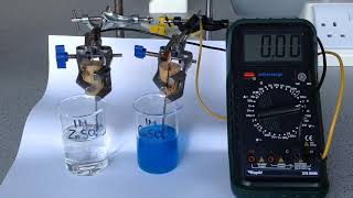 ZincCopper Electrochemical Cell Demonstration [upl. by Akeinahs359]