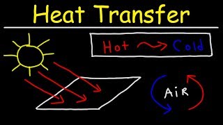 Heat Transfer  Conduction Convection and Radiation [upl. by Clapper]