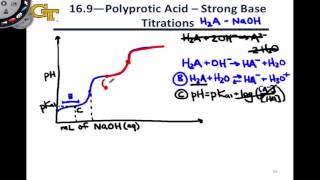 Titrations of Polyprotic Acids [upl. by Nosduj]