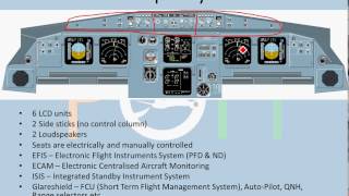 A320  General Overview [upl. by Dirgni397]