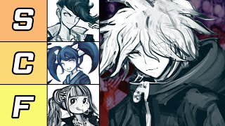 RANKING DANGANRONPA 2 BETA DESIGNS [upl. by Sausa581]