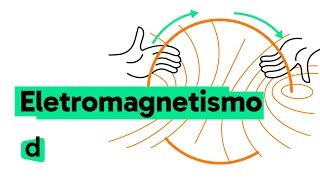 ELETROMAGNETISMO  QUER QUE DESENHE  DESCOMPLICA [upl. by Adirahs]